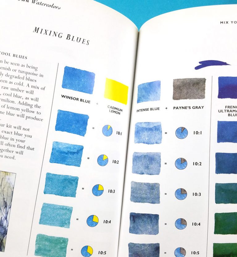 Watercolor Books The Best Picks For Beginners Moms And Crafters